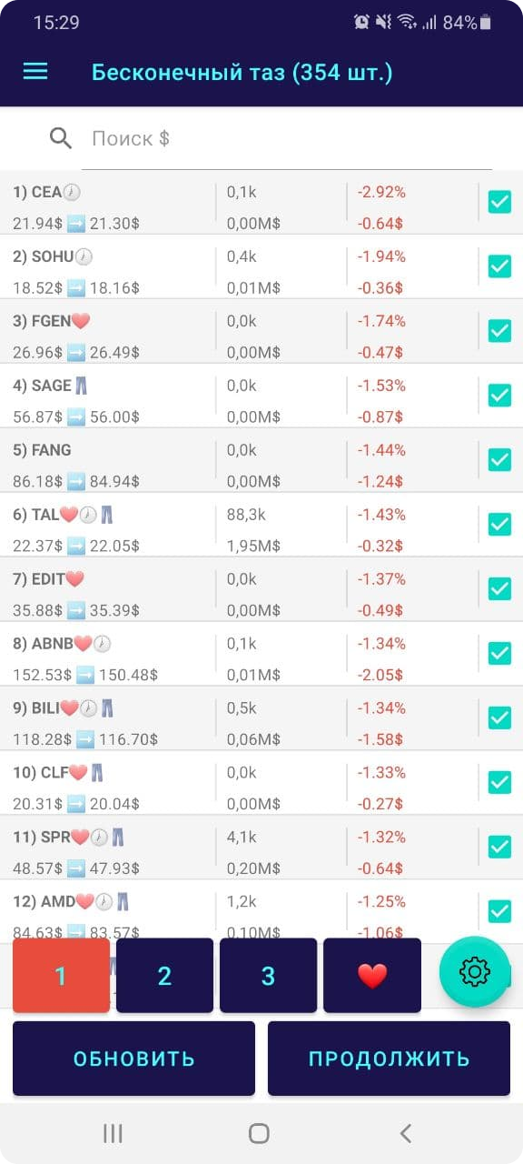 Бесконечный таз